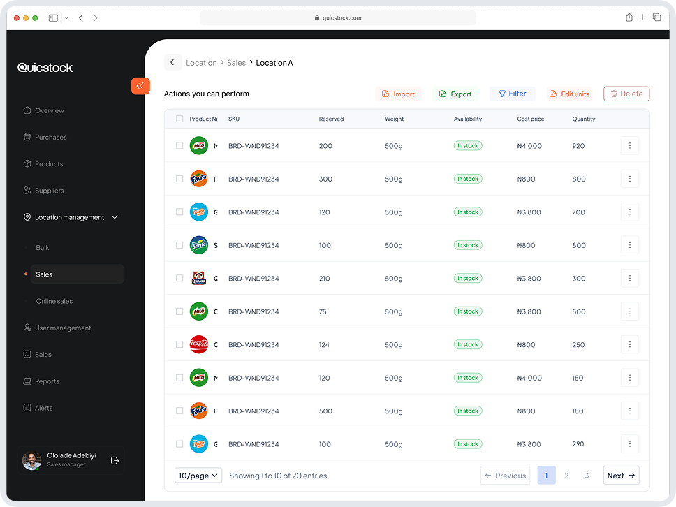 activeInvPanel0